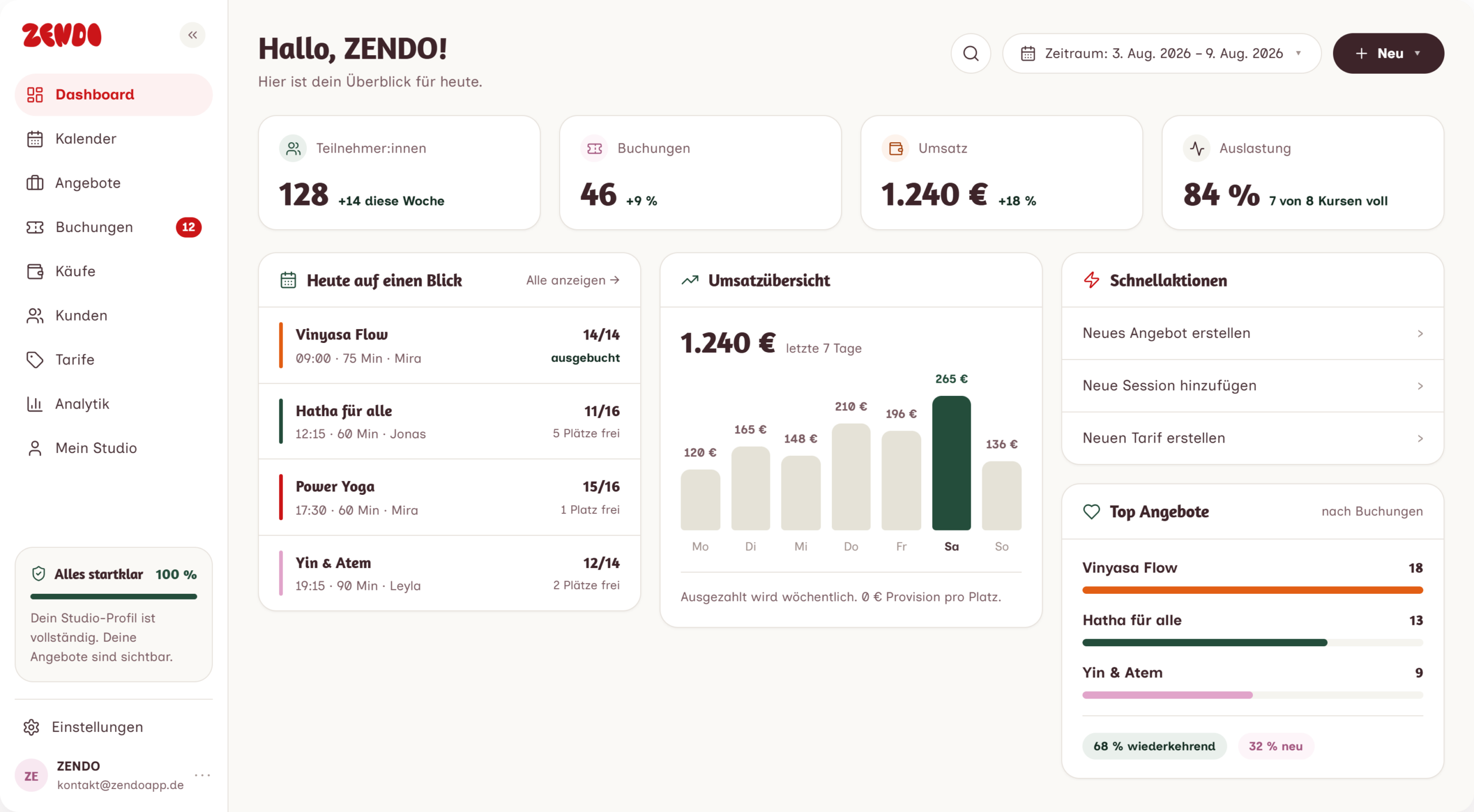 zendo dashboard demo scaled